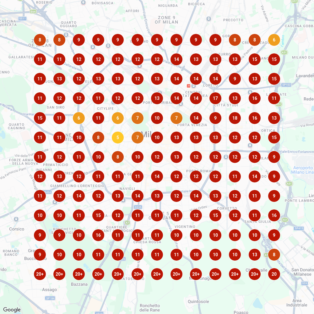 Scansione geogrid Local Falcon dell'8 gennaio 2025 su 'career coach milano' a Milano: griglia quasi interamente rossa, nessun punto nei primi 3 risultati di Google Maps.